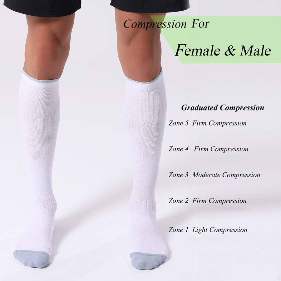 3/1 Paar 20-30 mmHg Kompressio – Compression Sleeve Calf Bewertung und Preis