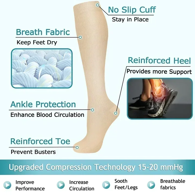 1 Paar Kompressionsstrümpfe fü – Compression Sock Medical Bewertung und Preis